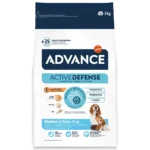 Advance Initial Puppy Protect