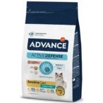 Advance Sterilized Somon Sensitive